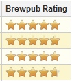 Brewpub Rankings Brewpub Rankings